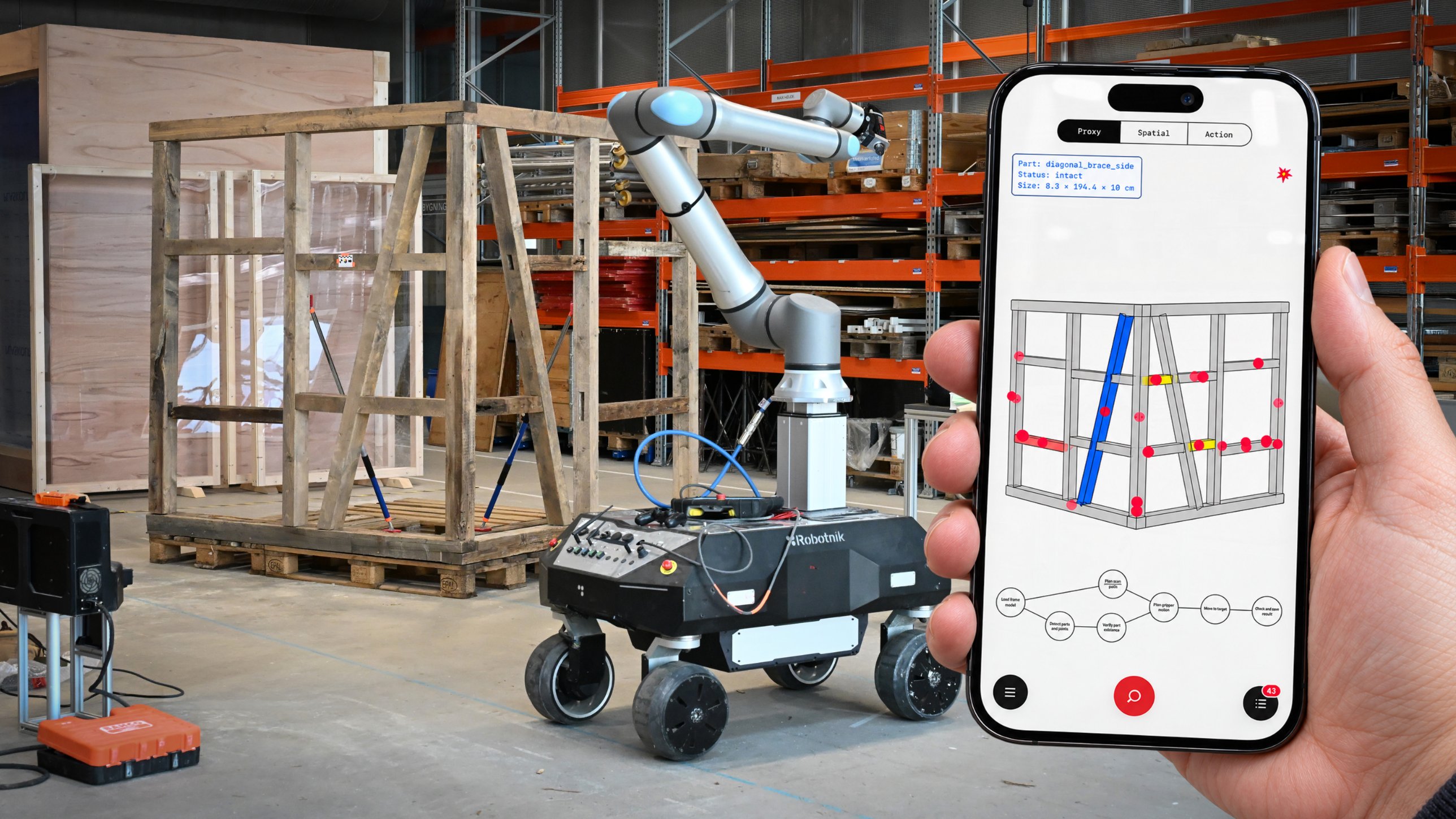 Human-Robot Repair — Forschung von Tizian Rein, Bild 4