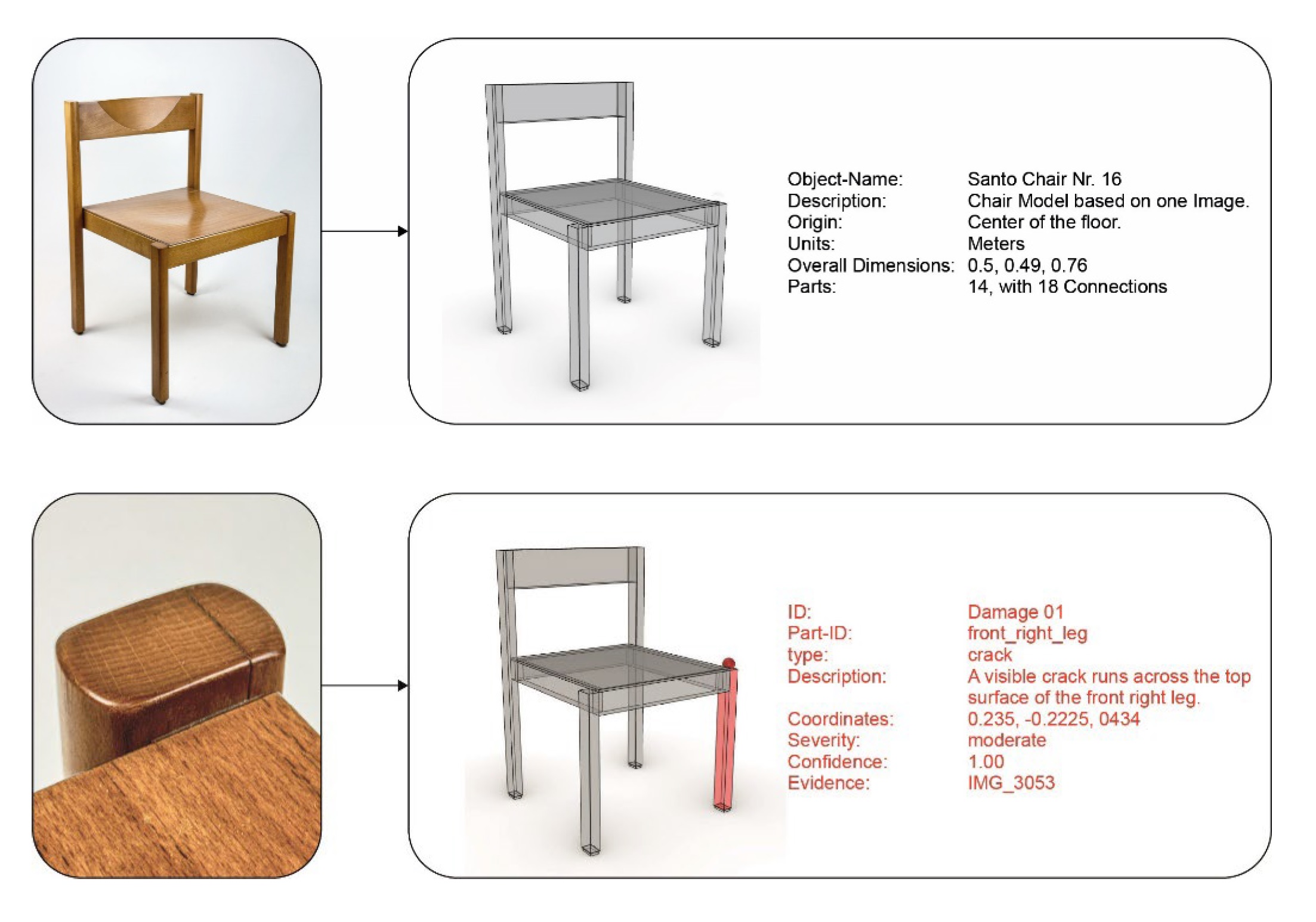 From Structure to Action - Architecture by Tizian Rein - View 7