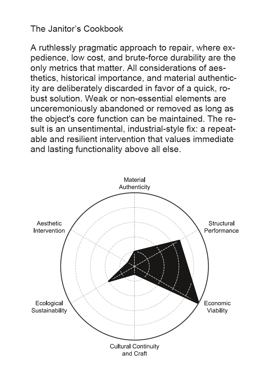 From Structure to Action - Architecture by Tizian Rein - View 3