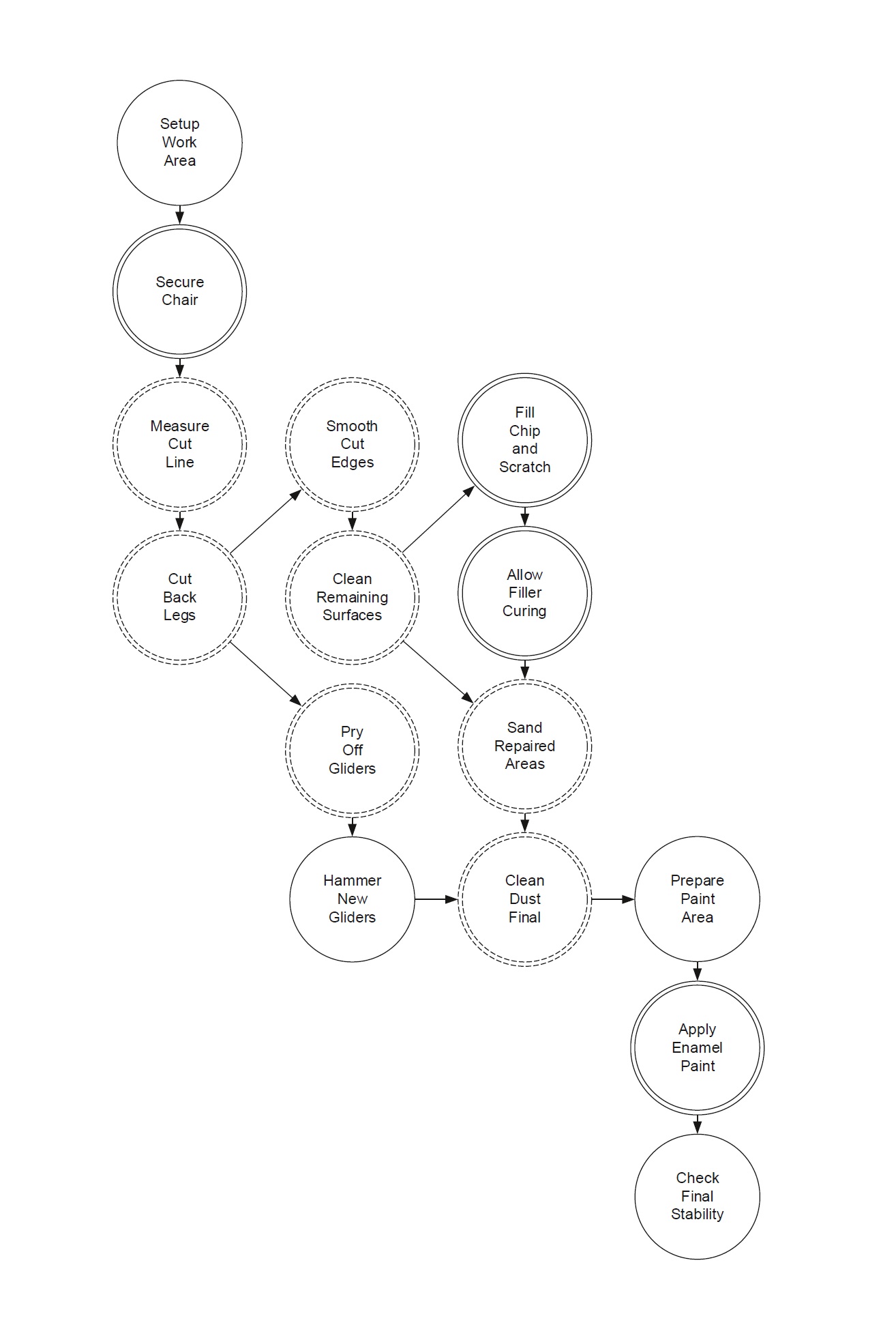 From Structure to Action - Architecture by Tizian Rein - View 5